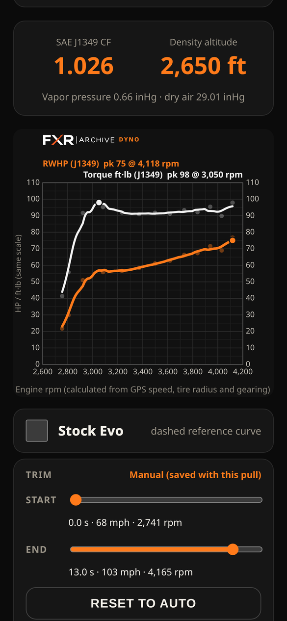 The app's finished graph for the pull: SAE J1349 correction factor 1.026, density altitude 2,650 feet, then the horsepower and torque curve against engine rpm, RWHP peak 75 at 4,118 rpm, torque peak 98 at 3,050 rpm, and the trim saved with the pull.