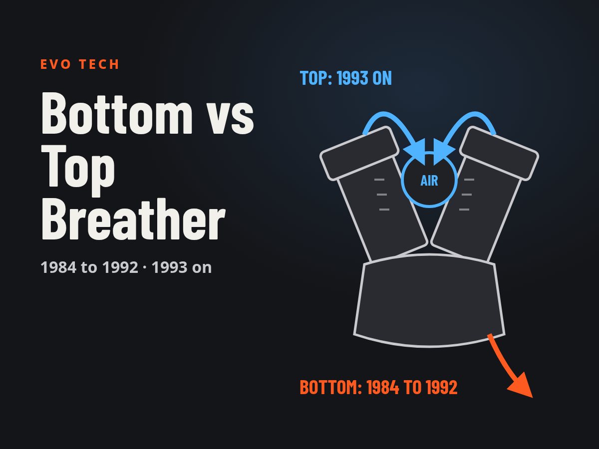 Bottom breather vs top breather Evo